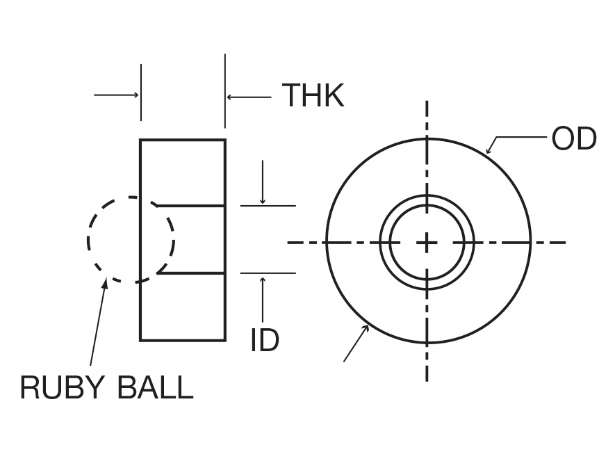 Swiss Jewel Ball Seat Diagram