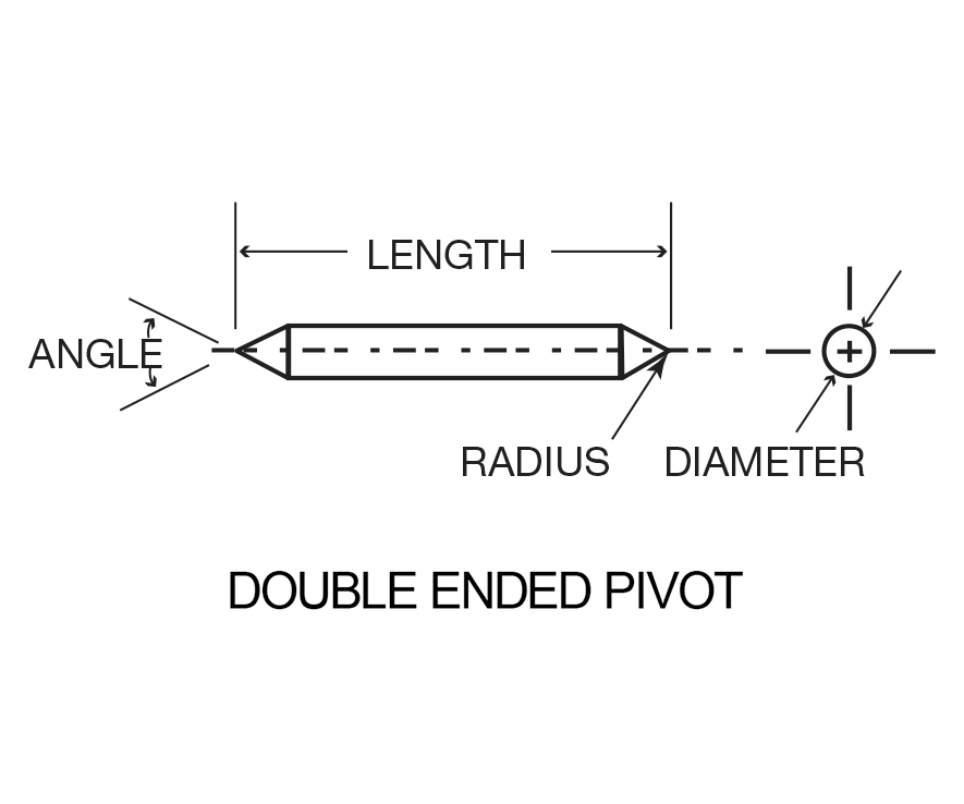 Swiss Jewel Double Ended Pivot Diagram