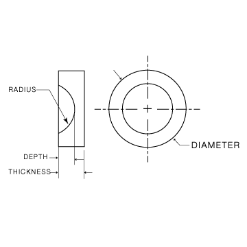 Swiss Jewel Sapphire Cup Jewel Diagram