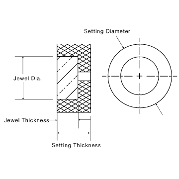 Swiss Jewel Sapphire Endstone Assemblies Diagram